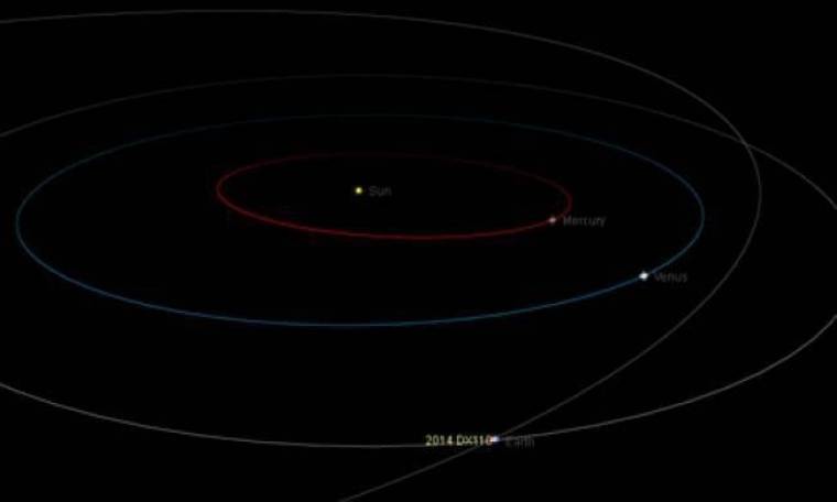 Αστεροειδής θα περάσει ανάμεσα από Γη και Φεγγάρι