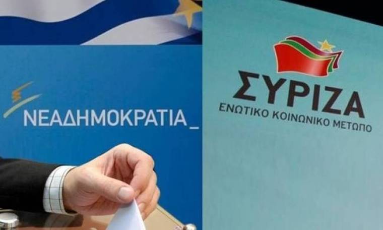 Αποτελέσματα εκλογών 2014: «Αγγίζει» τις τέσσερις μονάδες η διαφορά ΝΔ - ΣΥΡΙΖΑ