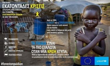 Η Ευρωπαϊκή Ένωση και η UNICEF ξεκινούν την εκστρατεία: «Φωνές των Παιδιών σε Καταστάσεις Έκτακτης Ανάγκης»