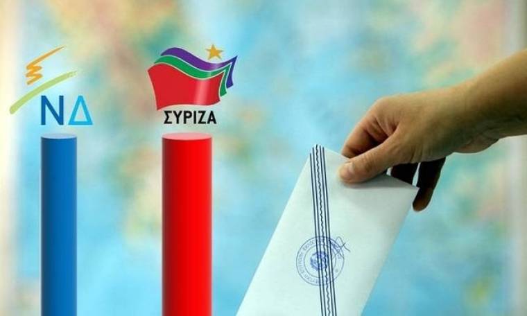 H δημοσκόπηση που φέρνει μπροστά το ΣΥΡΙΖΑ και άλλα... παραμύθια