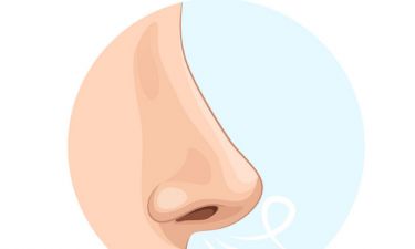 Τι φανερώνει το σχήμα της μύτης σου για τον χαρακτήρα σου;