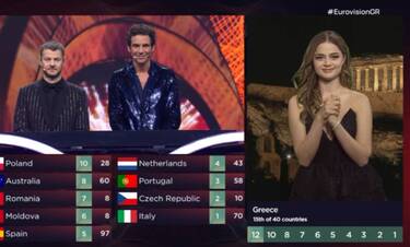Eurovision 2022 Τελικός: Η Στεφανία Λυμπερακάκη ανακοίνωσε το 12άρι της Ελλάδας!